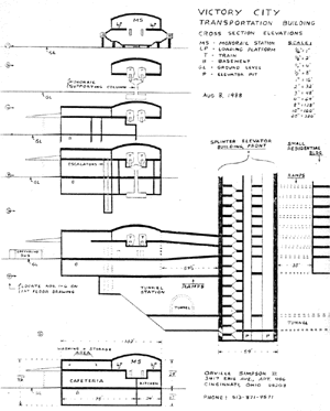 Cross-Section of Transportation Building (Width)